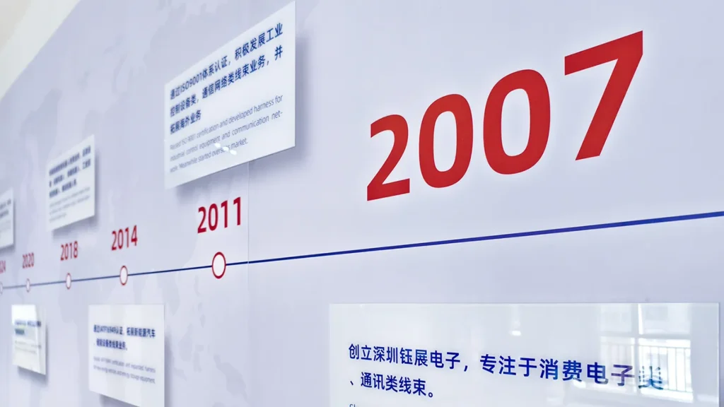 How a Wire Harness Factory Became the "Invisible Ally" of Leading Robot Brands? 8 Wire Harnesses & Cable Assembly Manufacturer Services