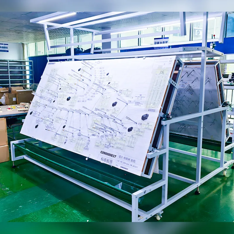 Wire Harnesses & Cable Assembly Manufacturer Services