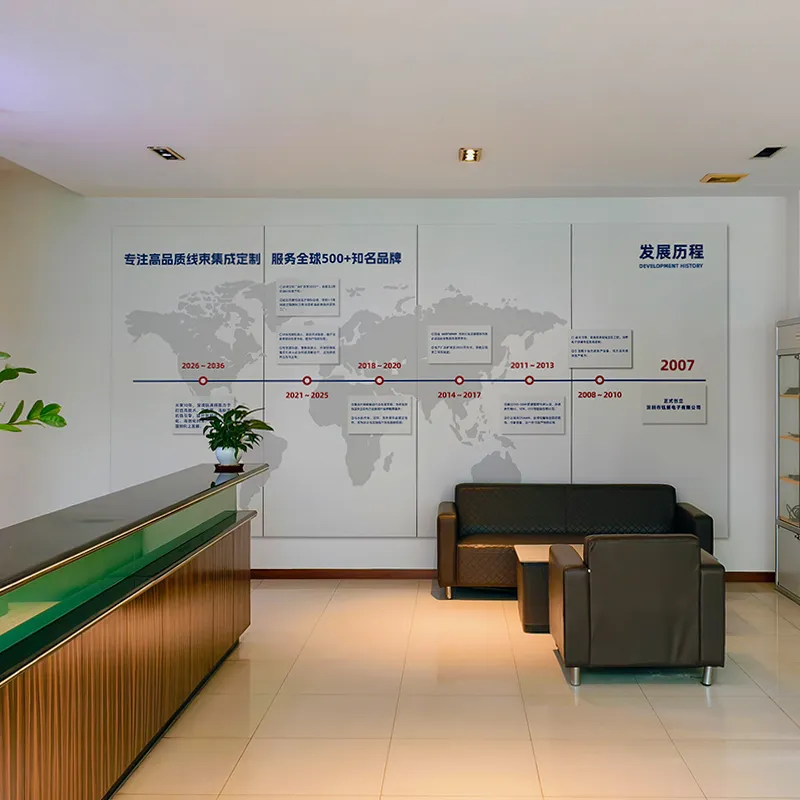 Wire Harnesses & Cable Assembly Manufacturer Services